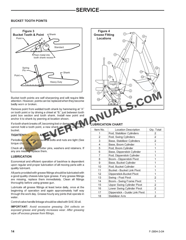 Case BHX1114 Backhoe for DX48, DX55 Tractor Operator Manual 87042343-3