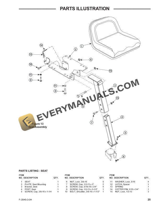 Case BHX190 Backhoe for D and DX Series Tractor Operator Manual 87042341-5