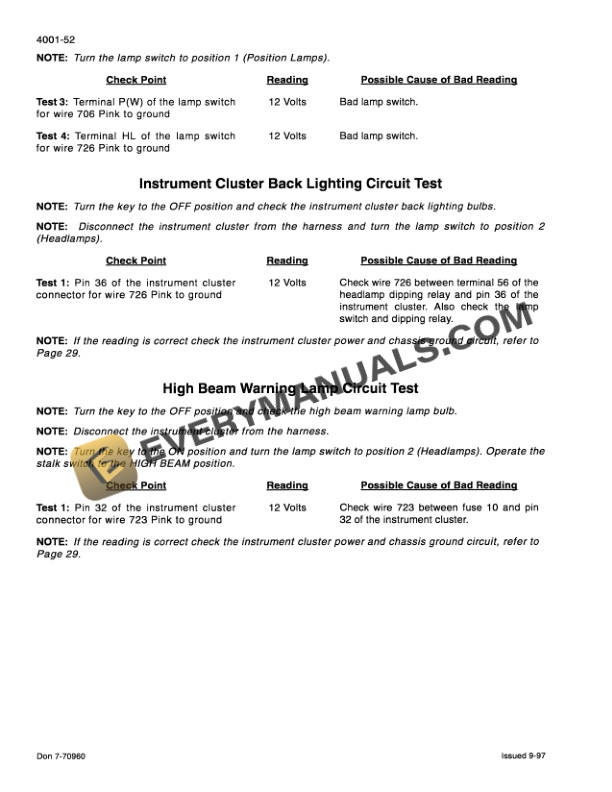 Case C50, C60, C70, C80, C90, C100 Tractor Service Manual 7-70900-2
