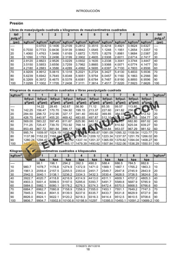 Case CB 150S Hydraulic Hammer Service Manual 51562872 ES-2