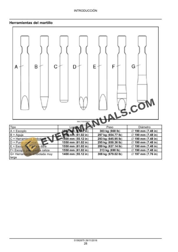 Case CB 470S, CB 570S, CB 800S Hydraulic Hammer Service Manual 51562875 ES-2
