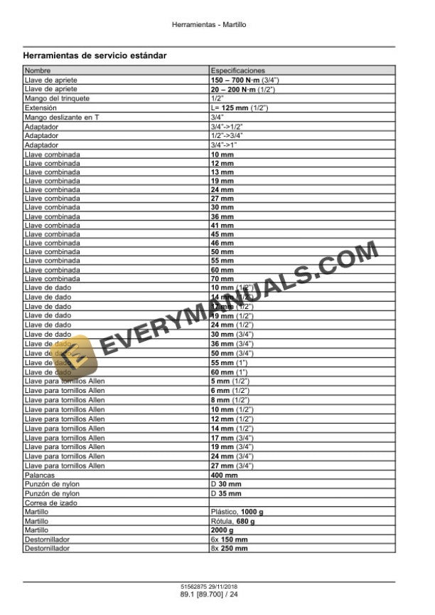 Case CB 470S, CB 570S, CB 800S Hydraulic Hammer Service Manual 51562875 ES-3