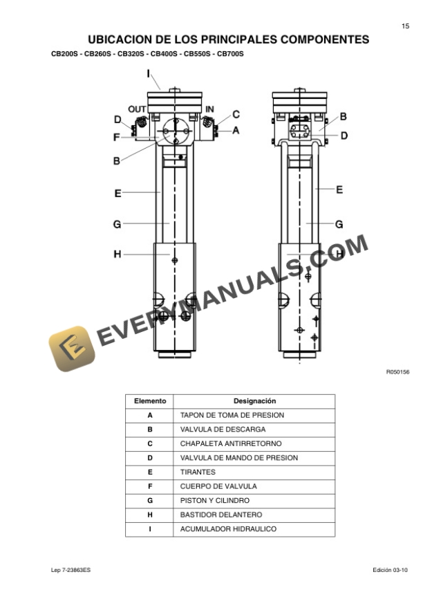 Case CB Series Service Manual 6036722303 FR-5
