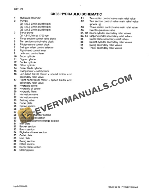 Case CK36, CK50 Excavator Service Manual 7-38181GB-4