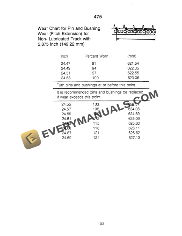 Case Construction Equipment Machine Specification Manual 8-67584-5