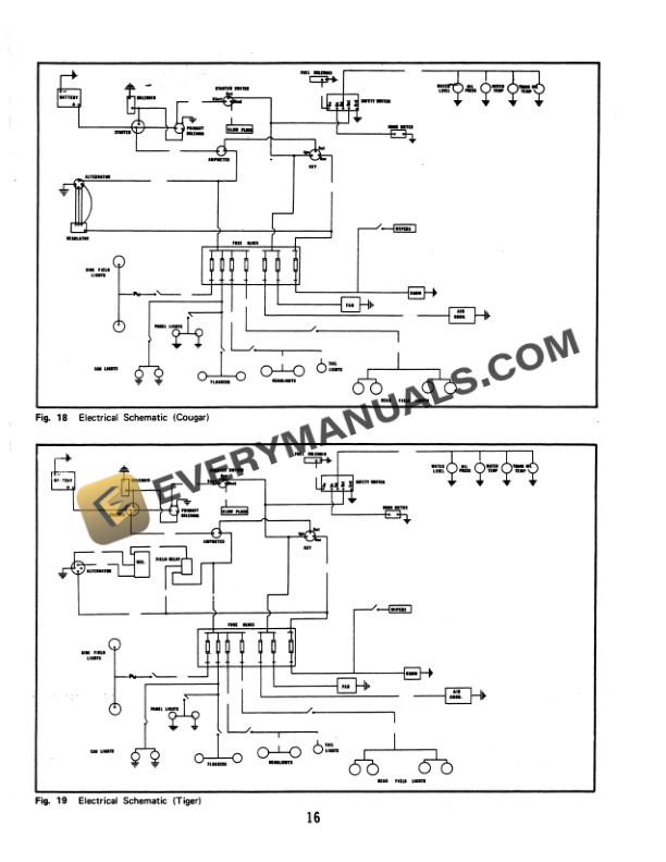 Case Cougar Tiger Tractor Operator Manual 37-002-3