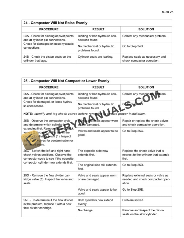 Case CPX620 Cotton Picker Service Manual 6-16870-3