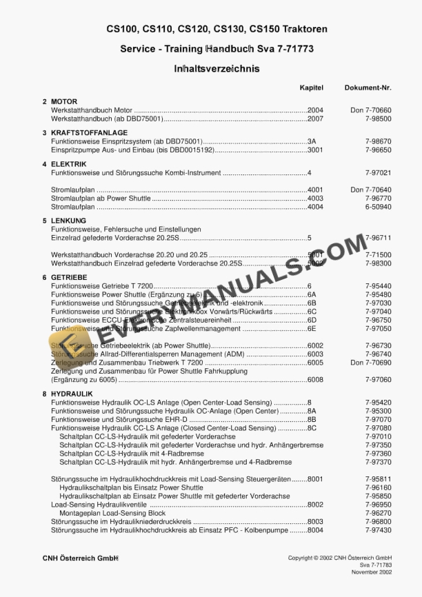 Case CS100, CS110, CS120. CS130, CS150 Tractor Service Training Manual 7-71773 NO PDF
