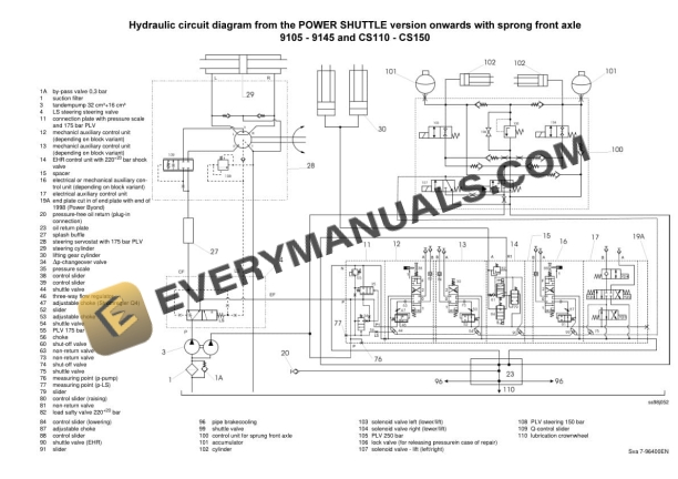 Case CS100, CS110, CS120, CS130, CS150 Tractor Service Training Manual 7-96892-2