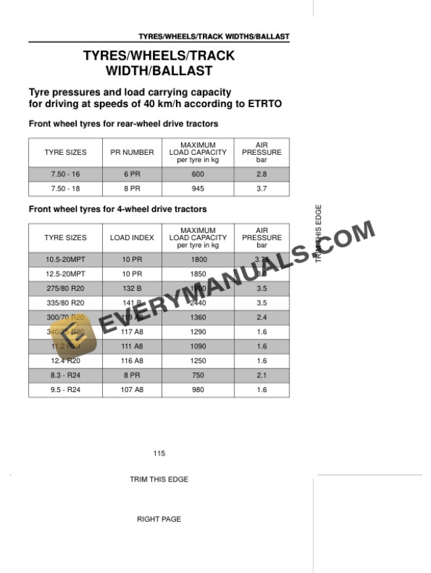 Case CS52, CS52a, CS63, CS63a Multitrac Operator Manual 6-27510 PDF 6 Case CS52, CS52a, CS63, CS63a Multitrac Operator Manual 6-27510 PDF - Image 4
