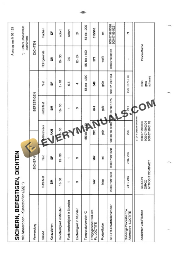 Case CS68, CS75 Tractor Service Training Manual 7-95040 DE PDF 4 Case CS68, CS75 Tractor Service Training Manual 7-95040 DE-2