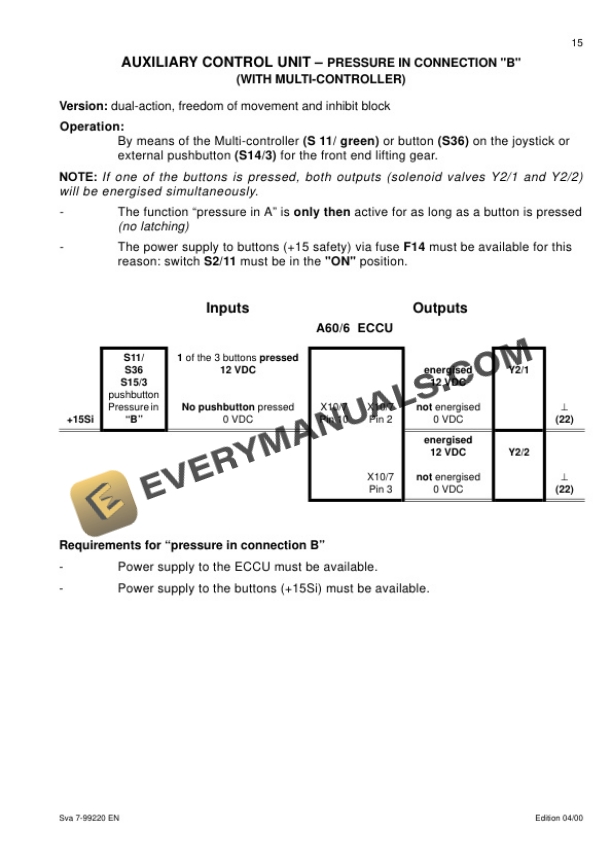Case CS78, CS86, CS94 Tractor Service Training Manual 7-96911-2