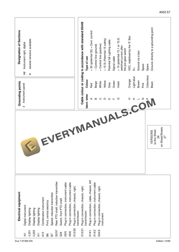 Case CS78, CS86, CS94 Tractor Service Training Manual 7-96911-3
