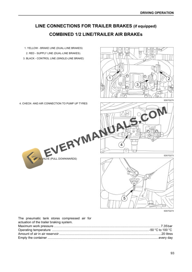 Case CS85 Pro, CS95 Pro, CS105 Pro Tractor Operator Manual 87717983-3