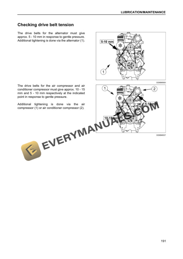 Case CS85 Pro, CS95 Pro, CS105 Pro Tractor Operator Manual 87717983-5