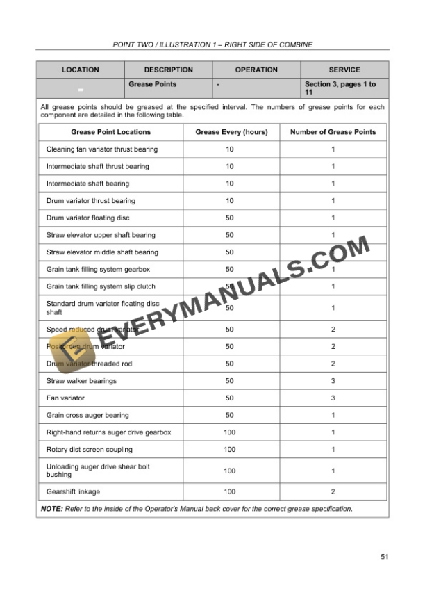 Case CT5050, CT5060, CT5070, CT5080 Tractor Technical Instalation Manual 6-66840-3