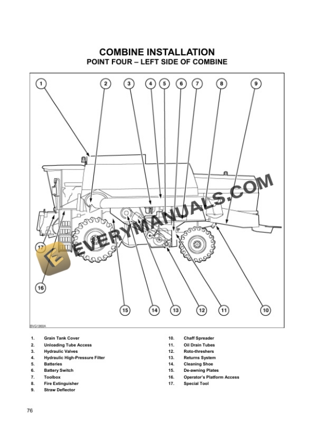 Case CT5050, CT5060, CT5070, CT5080 Tractor Technical Instalation Manual 6-66840-4