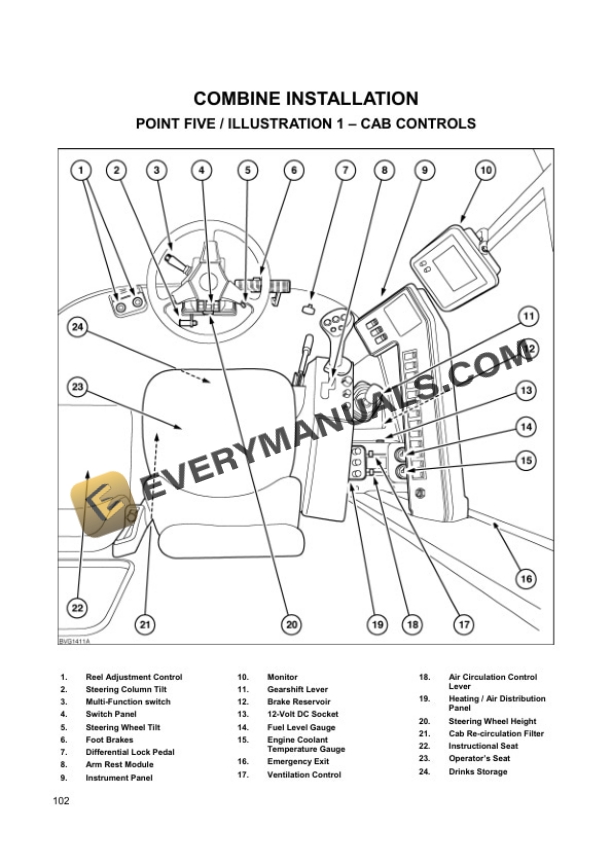 Case CT5050, CT5060, CT5070, CT5080 Tractor Technical Instalation Manual 6-66840-5
