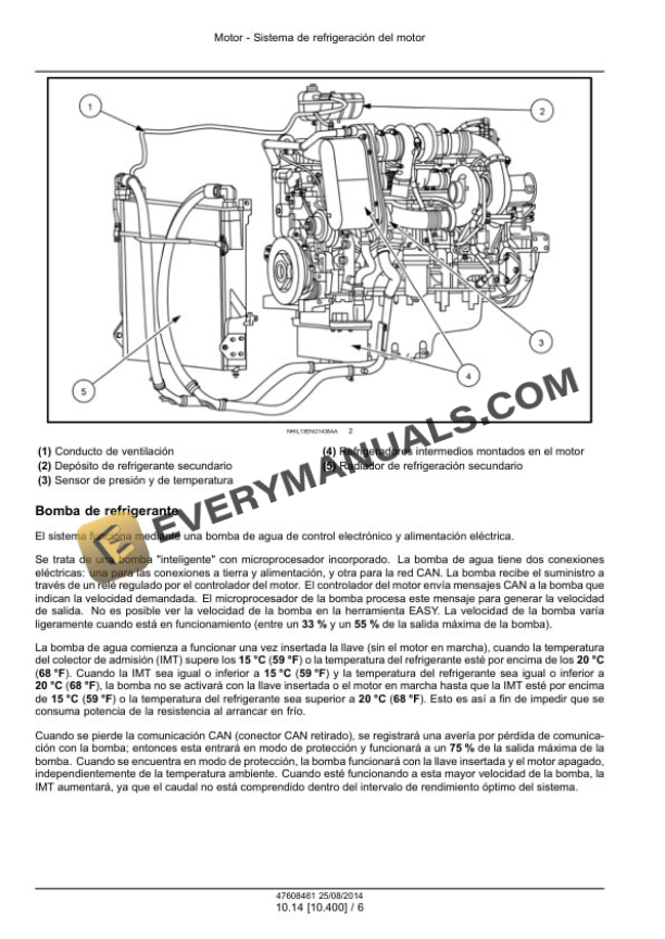 Case Cursor 13 Two Stage Turbocharger Tier 4B (Final) Motor Service Manual 47608461 ES-4