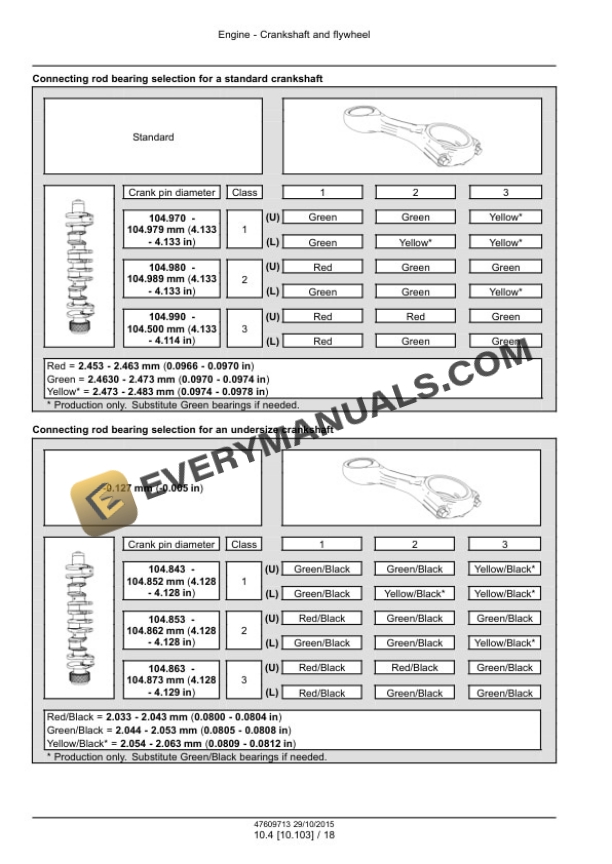 Case Cursor 16 SST Tier 4B (Final) and Stage IV Engine Service Manual 47609713-2