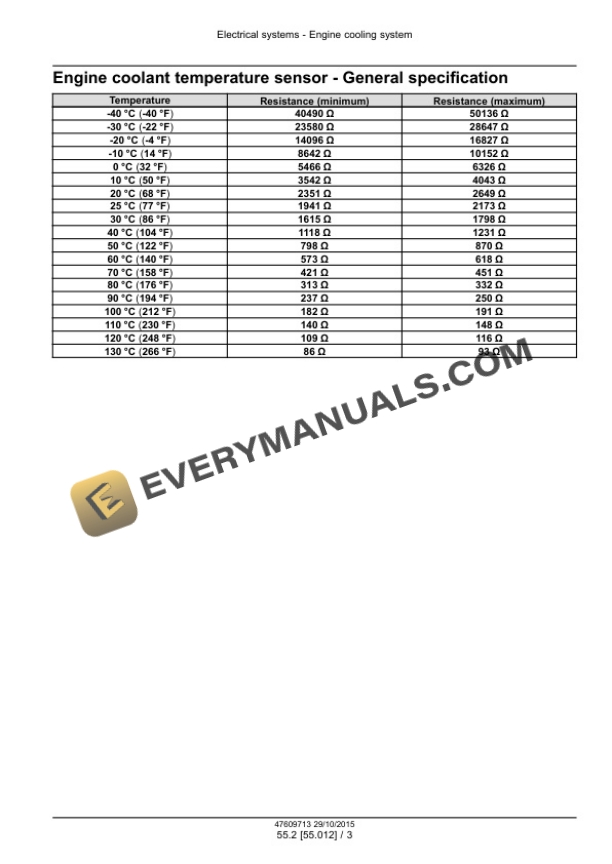Case Cursor 16 SST Tier 4B (Final) and Stage IV Engine Service Manual 47609713-5