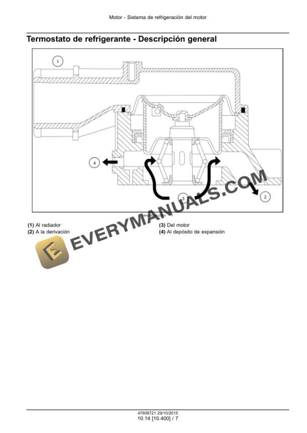 Case Cursor 16 SST Tier 4B (Final) and Stage IV Motor Service Manual 47609721 ES PDF 6 Case Cursor 16 SST Tier 4B (Final) and Stage IV Motor Service Manual 47609721 ES-4