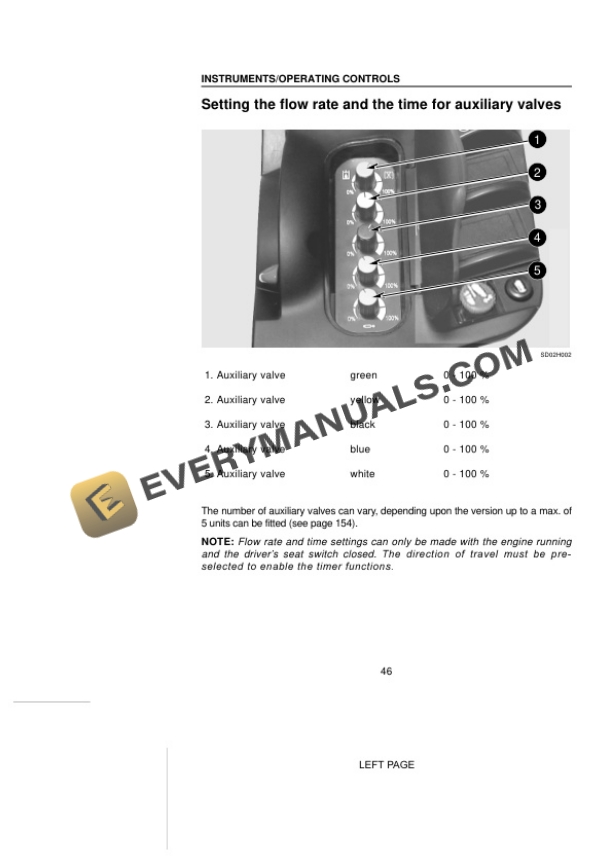 Case CVX 1135, CVX 1145, CVX 1155, CVX 1170, CVX 1190 Tractor Operator Manual 6-37141-2