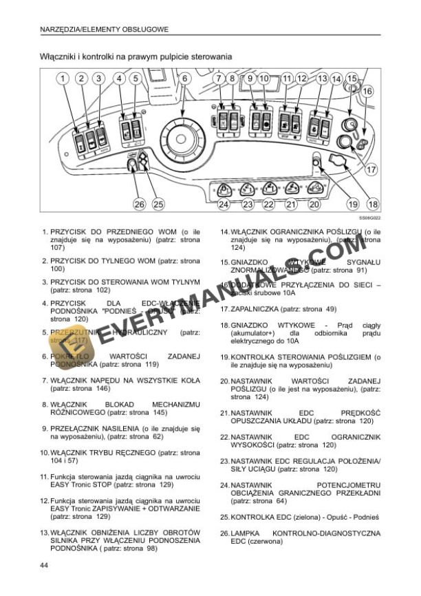 Case CVX 140, CVX 150, CVX 160, CVX 175, CVX 195 Tractor 87532345 GE-2