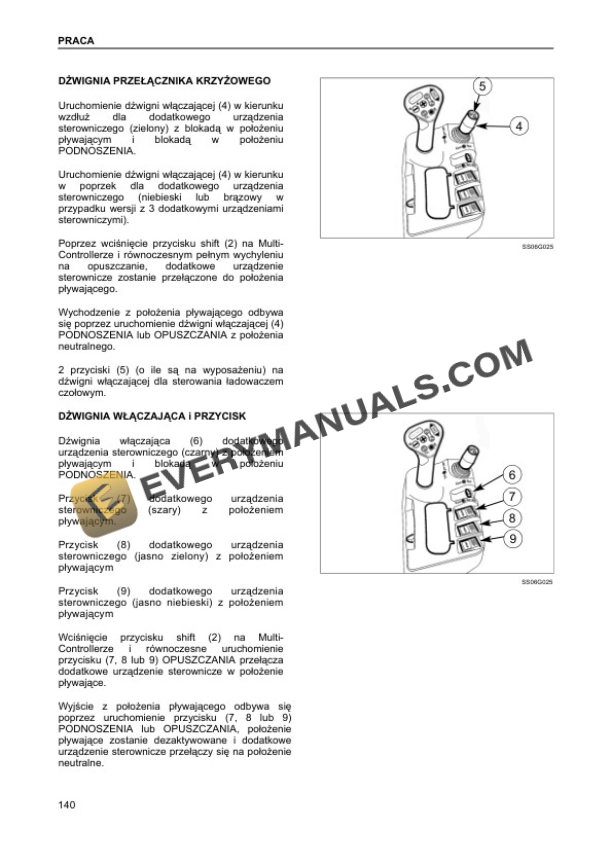 Case CVX 140, CVX 150, CVX 160, CVX 175, CVX 195 Tractor 87532345 GE-4