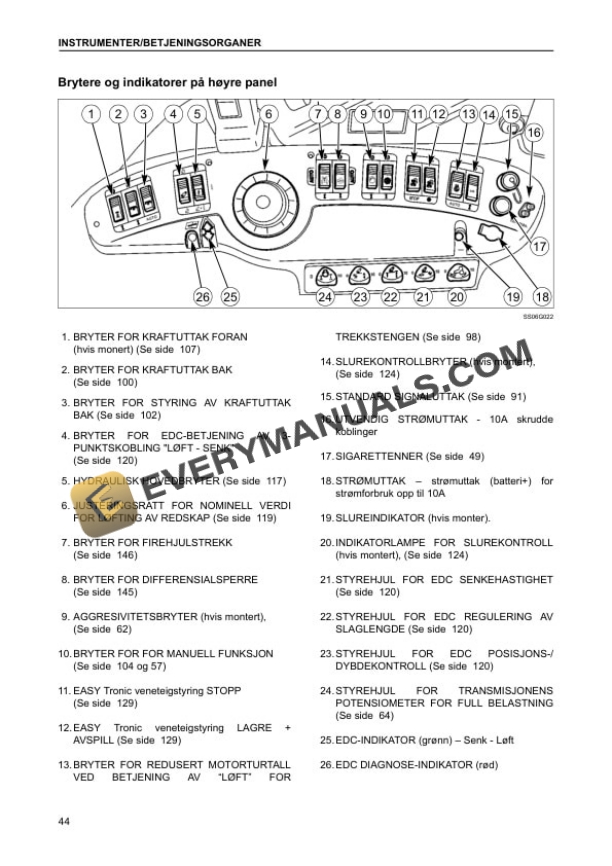 Case CVX 140, CVX 150, CVX 160, CVX 175, CVX 195 Tractor Instruction Manual 87532340 NO-2