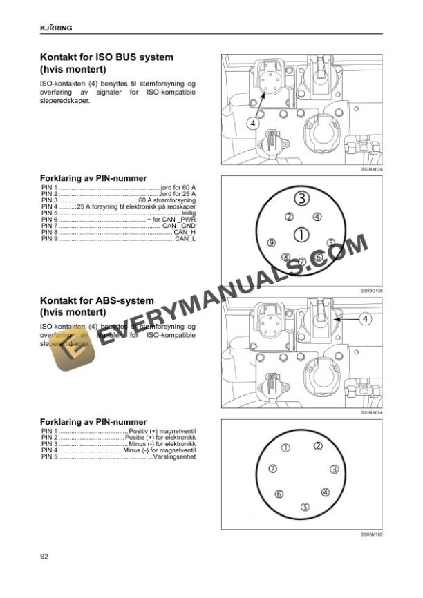 Case CVX 140, CVX 150, CVX 160, CVX 175, CVX 195 Tractor Instruction Manual 87532340 NO-3