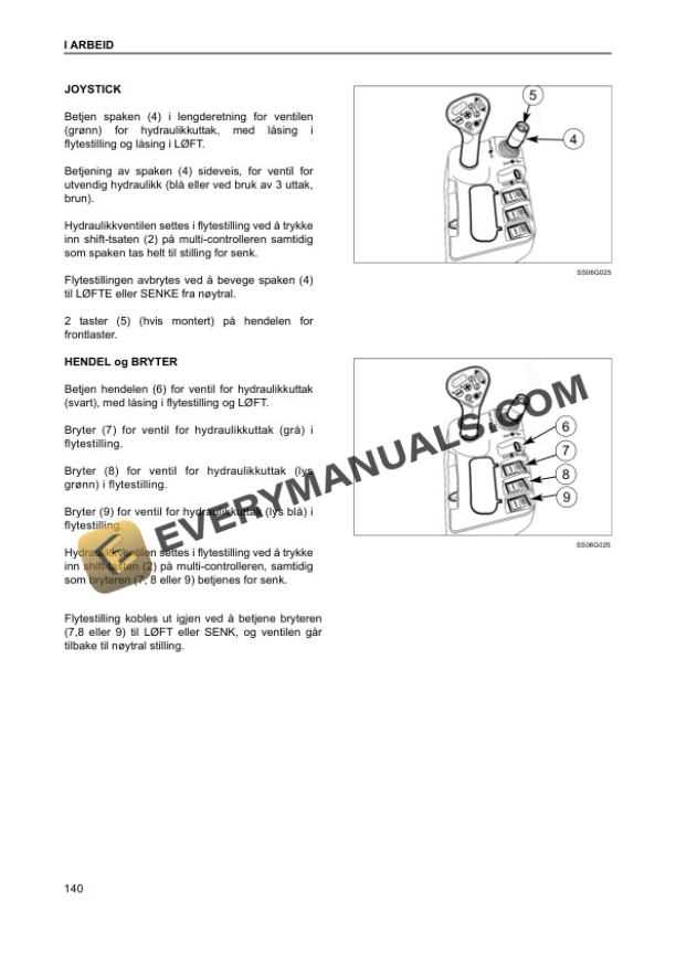 Case CVX 140, CVX 150, CVX 160, CVX 175, CVX 195 Tractor Instruction Manual 87532340 NO-4