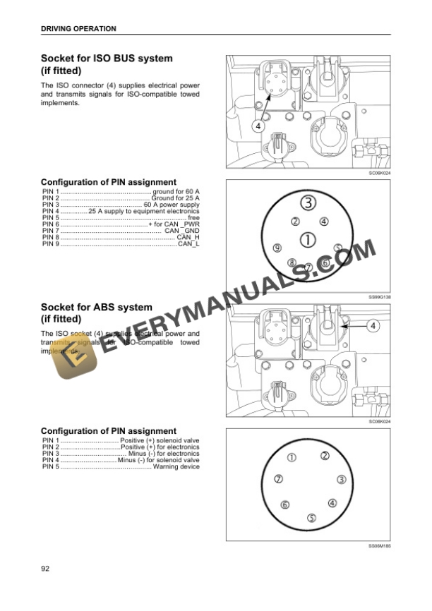 Case CVX 140, CVX 150, CVX 160, CVX 175, CVX 195 Tractor Operator Manual 87532337 GE-3