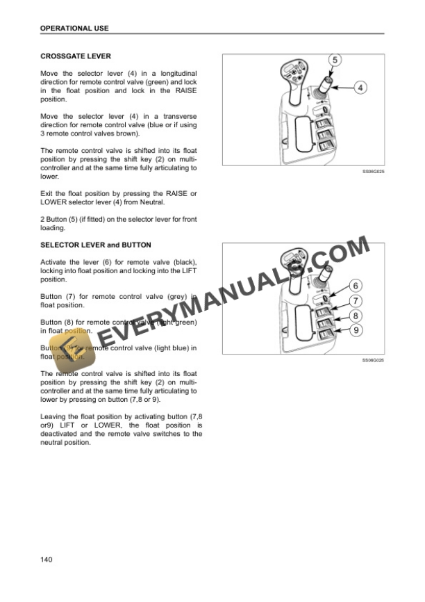 Case CVX 140, CVX 150, CVX 160, CVX 175, CVX 195 Tractor Operator Manual 87532337 GE-4