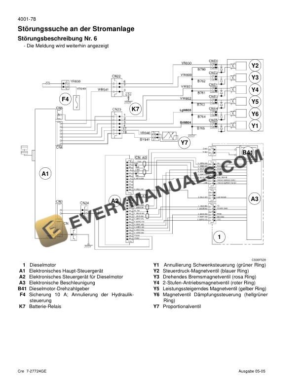 Case CX130 Crawler Excavator Service Manual 7-28143GE-2