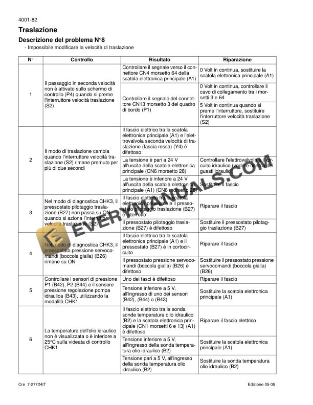 Case CX130, CX160, CX180 Crawler Excavator Schematic Set 7-27735IT-4