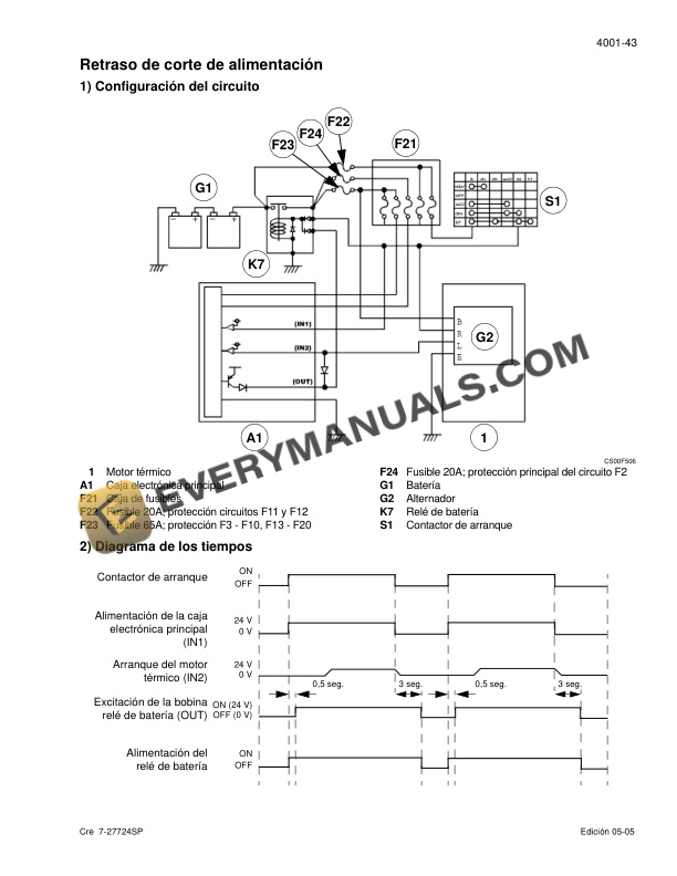 Case CX130, CX160, CX180 Crawler Excavator Schematic Set 7-27735SP-3