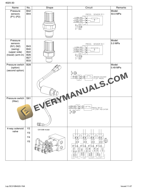 Case CX130B Crawler Excavator Service Manual 84139197B NA-2