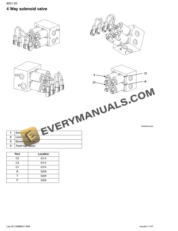 Case CX130B Crawler Excavator Service Manual 84139197B NA-4