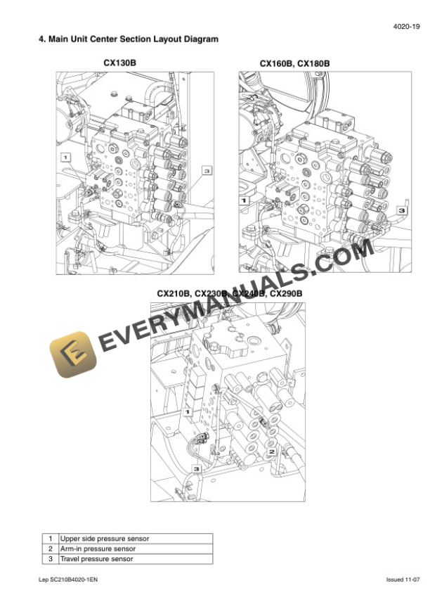 Case CX130B, CX130B Forestry Machine Crawler Excavator Service Manual 47915915-2