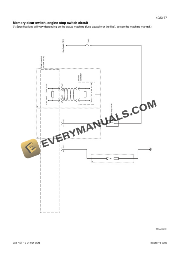 Case CX130B, CX130B Forestry Machine Crawler Excavator Service Manual 47915915-3