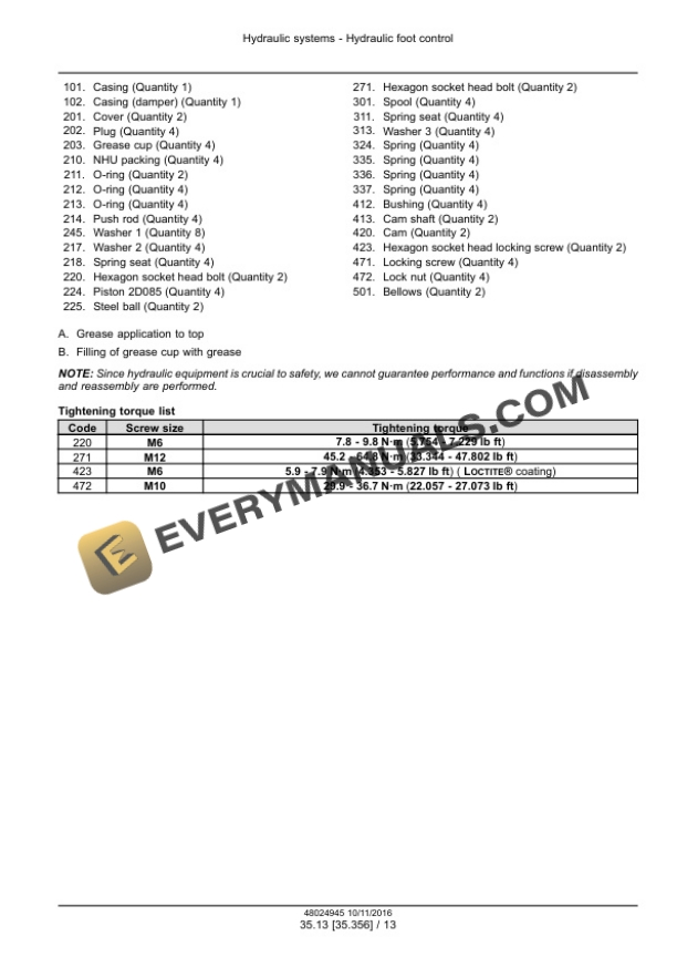 Case CX130C Hydraulic Excavator Service Manual 48024945-3