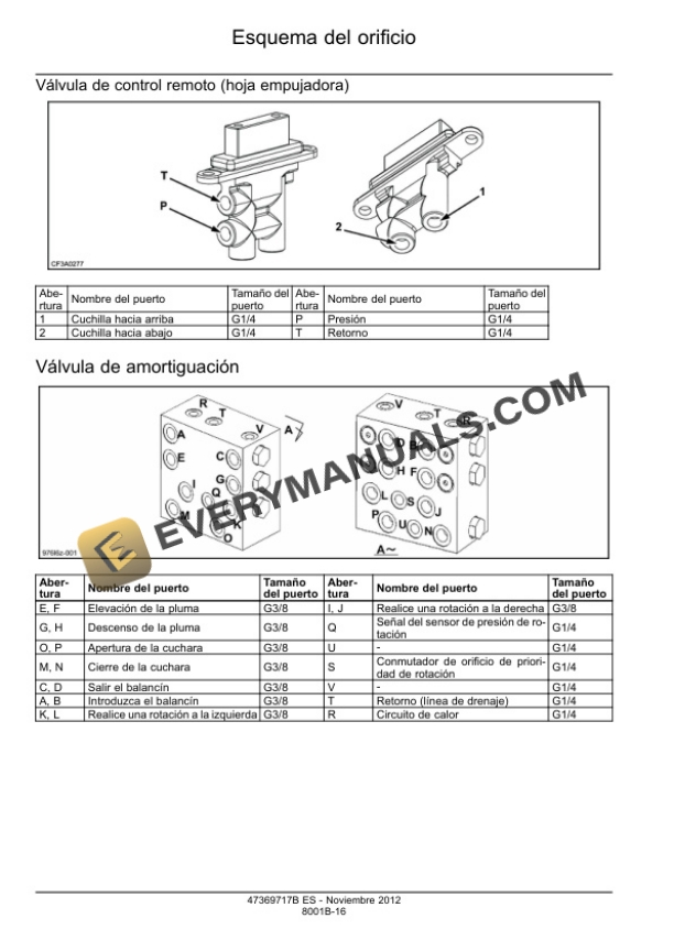 Case CX130C Tier 4 Excavator About Orugas Service Manual 47369717B BR PDF 6 Case CX130C Tier 4 Excavator About Orugas Service Manual 47369717B BR-4