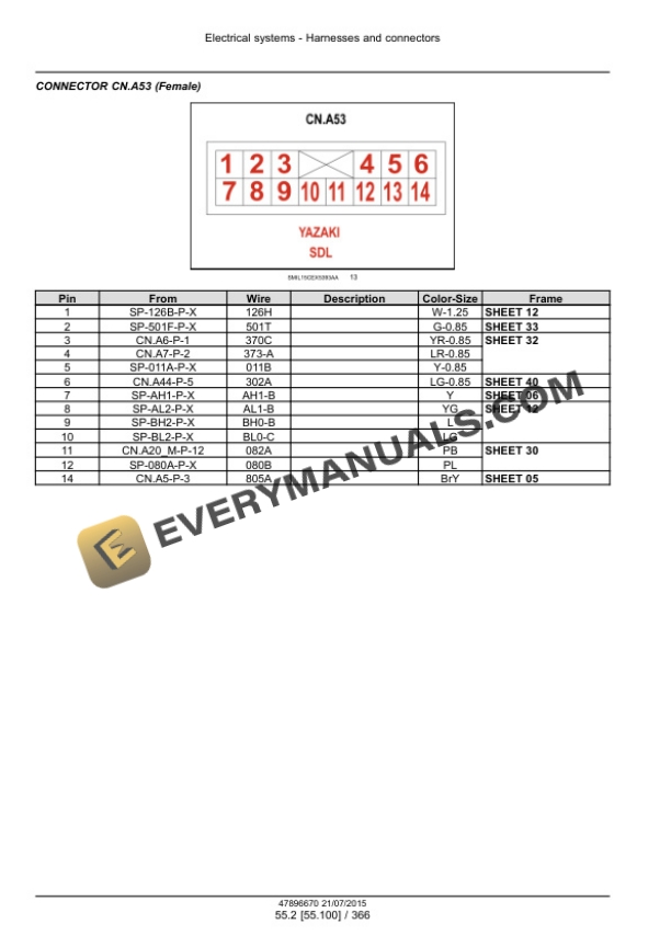 Case CX130D - LC Version, CX130D - Standard with Blade Version Tier 4B (Final) Crawler Excavator Service Manual 47910348-5