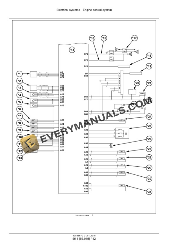 Case CX130D - LC Version, CX130D - Standard with Blade Version Tier 4B (Final) Crawler Excavator Service Manual 47910349 PDF 4 Case CX130D - LC Version, CX130D - Standard with Blade Version Tier 4B (Final) Crawler Excavator Service Manual 47910349 PDF - Image 2