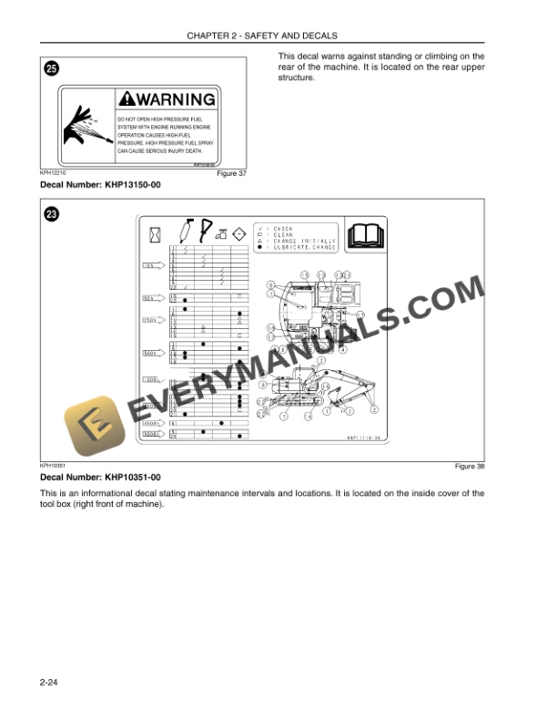 Case CX135B Hydraulic Excavator Operator Manual 84290497-2