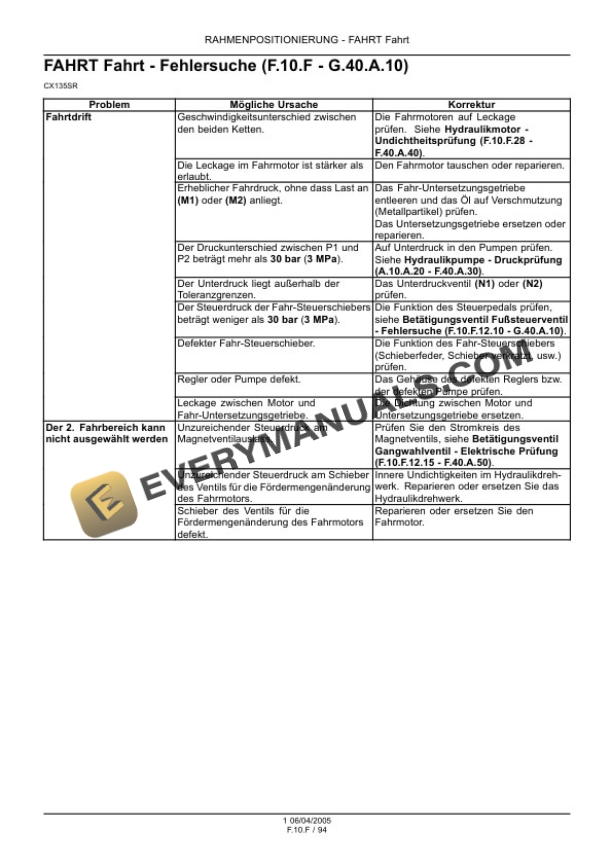 Case CX135SR Excavator Service Manual 9-88181 DE-4