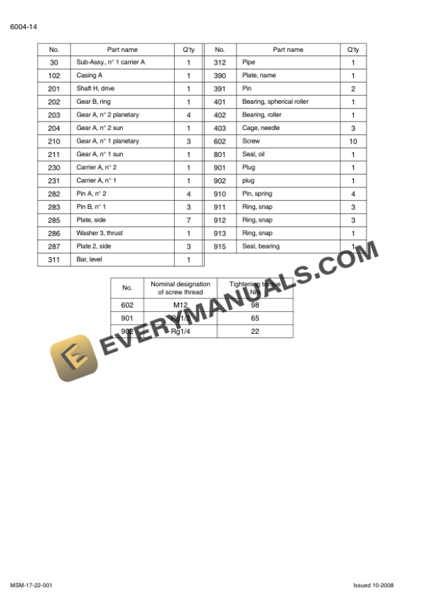 Case CX135SR Tier 3 Crawler Excavator Service Manual 7-27691EN-3