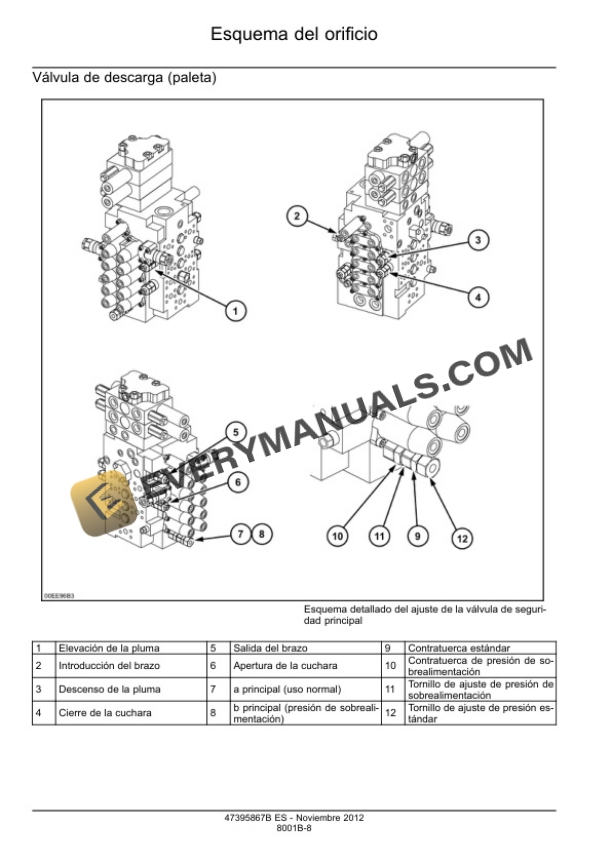 Case CX145C SR Crawler Excavator Service Manual 47395867B ES-4