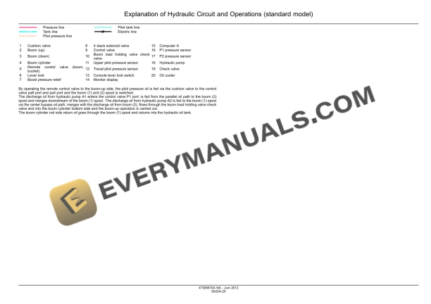 Case CX145CSR Tier 4 Crawler Excavator Service Manual 47395870A-5